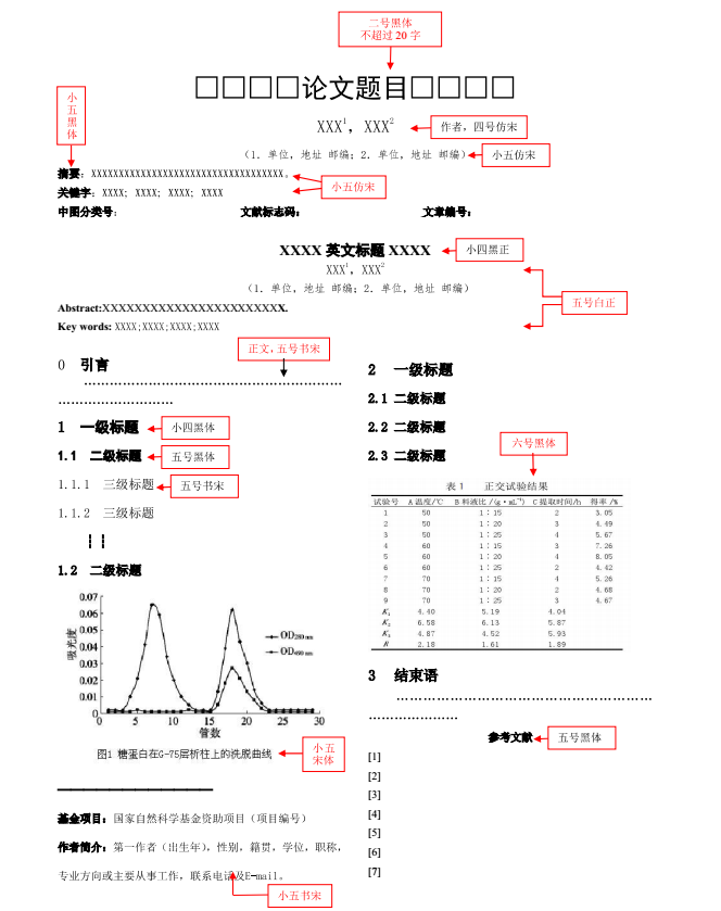 論文模板.png