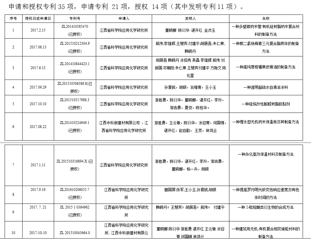QQ圖片20180803162215.png