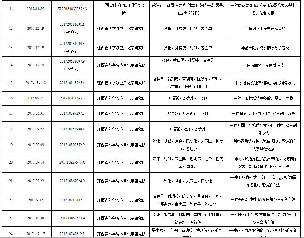 QQ圖片20180803162247.png