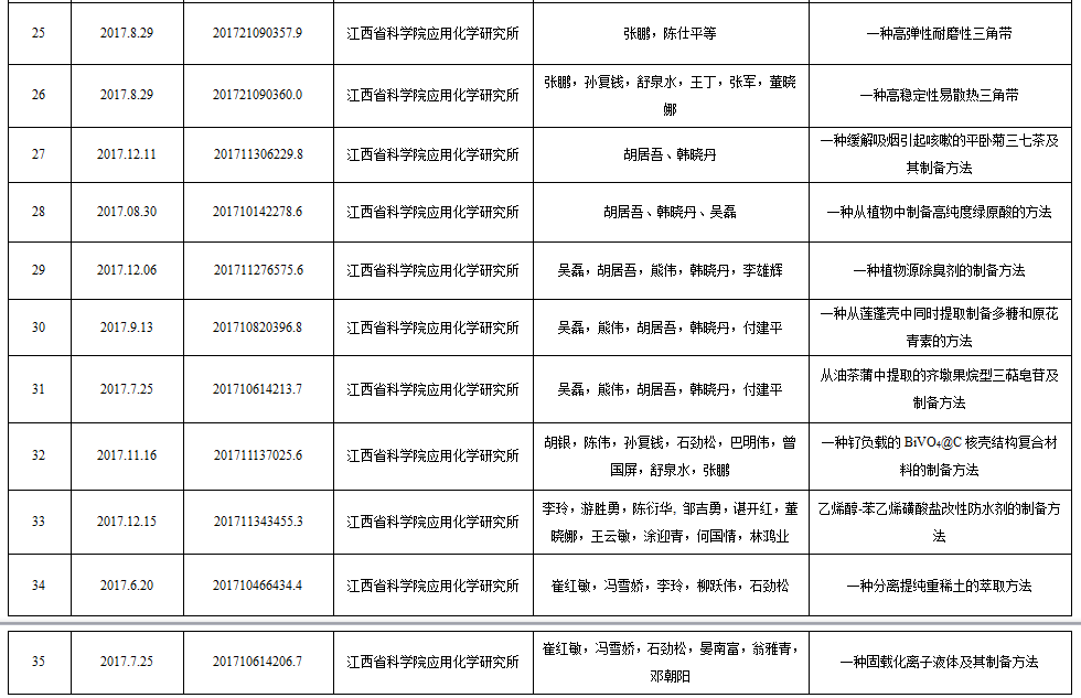 QQ圖片20180803162304.png