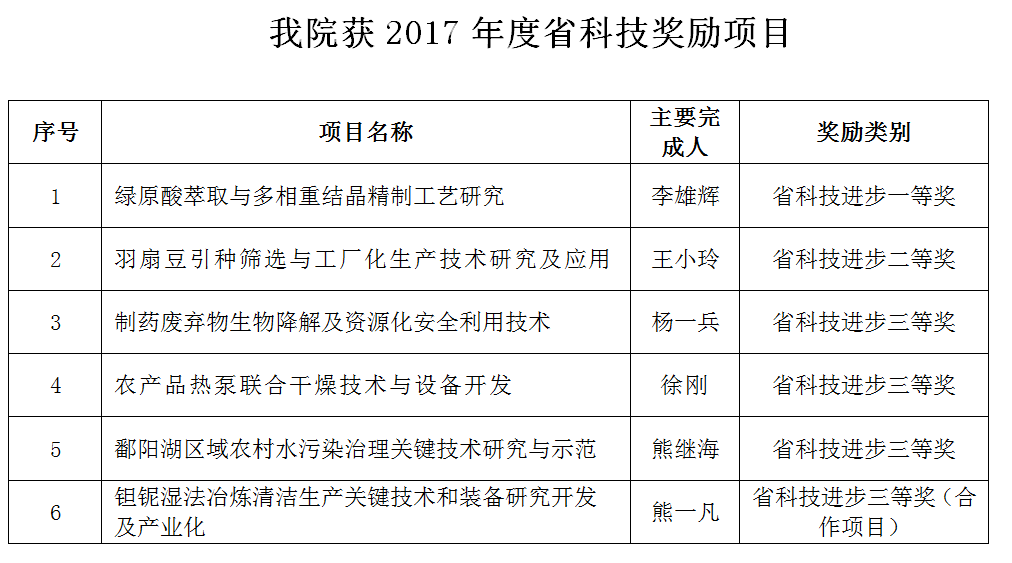 微信圖片_20180905164913.png