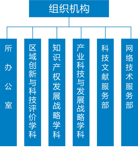 組織機構副本.jpg