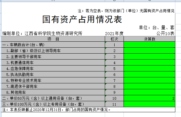 2021國有資產.png